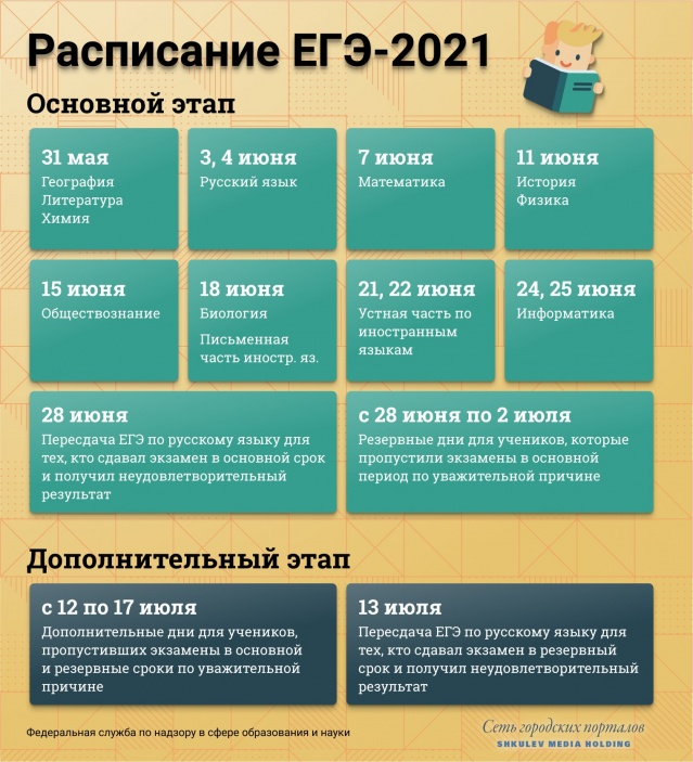 Цветы Для Элджернона Аргументы Итоговое Сочинение Цветы Для Элджернона Аргументы Итоговое Сочинение