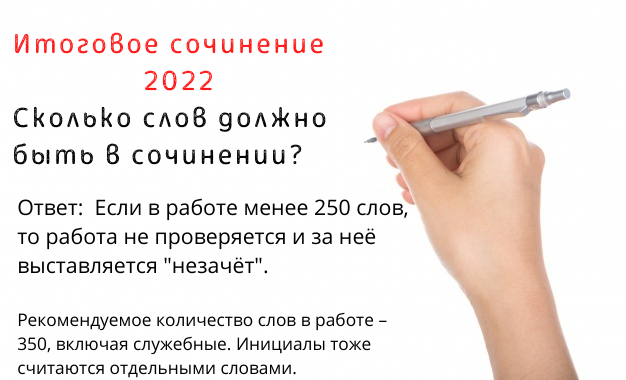 Учимся Писать Итоговое Сочинение 2022