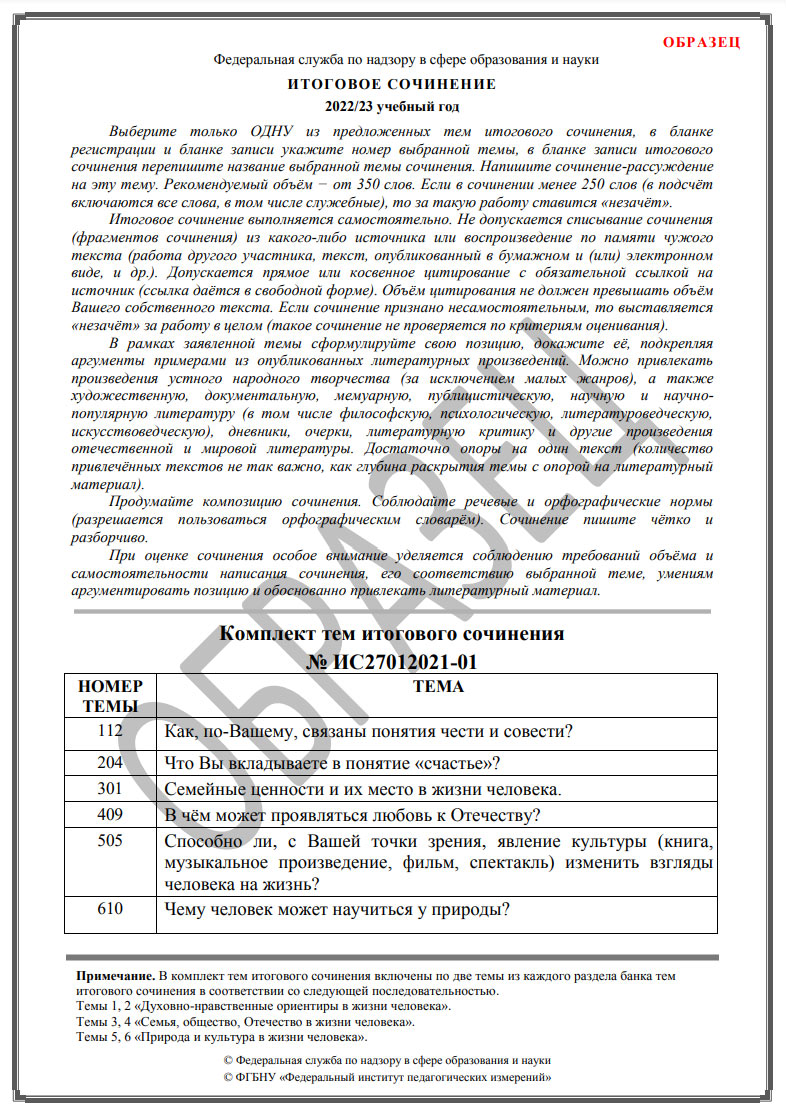 Тема итогового сочинения 2024 года. Комплект тем итогового сочинения. Темы итогового сочинения 2023. Темы для итогового сочинения 2024. Комплект тем итогового сочинения 2022-2023.