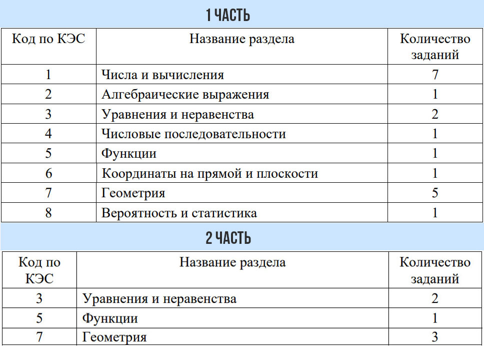 2-часть