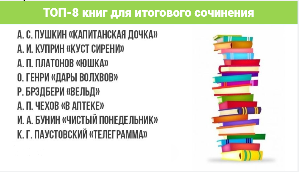 ТОП-8 книг